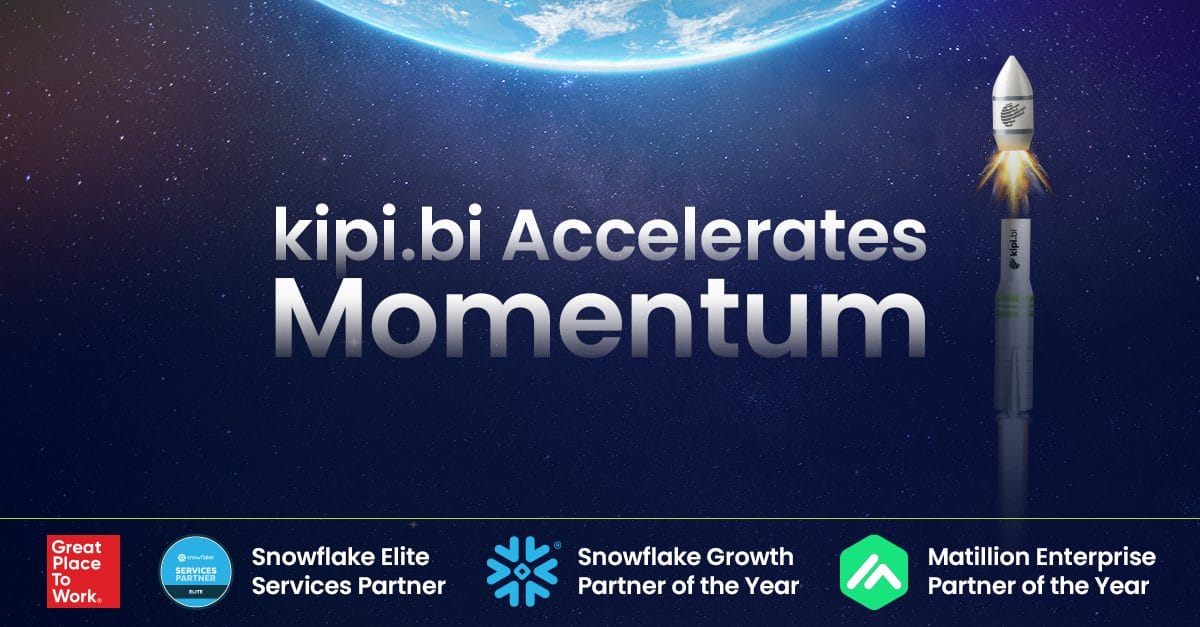 kipi.ai Accelerates Momentum, Reports Record Performance, Team Expansion & Data Science Investment