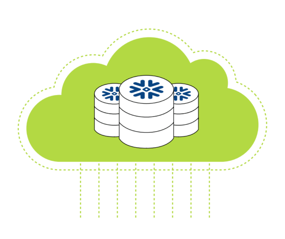 Unraveling Semi-Structured Data with Snowflake